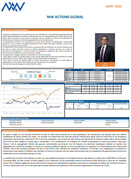 MW actions global