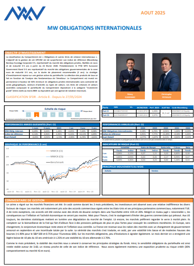 MW obligations internationales 