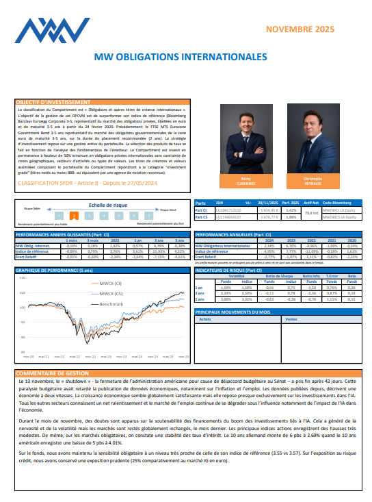MW obligations internationales 