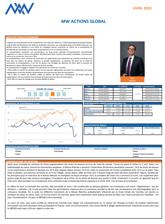 MW actions global
