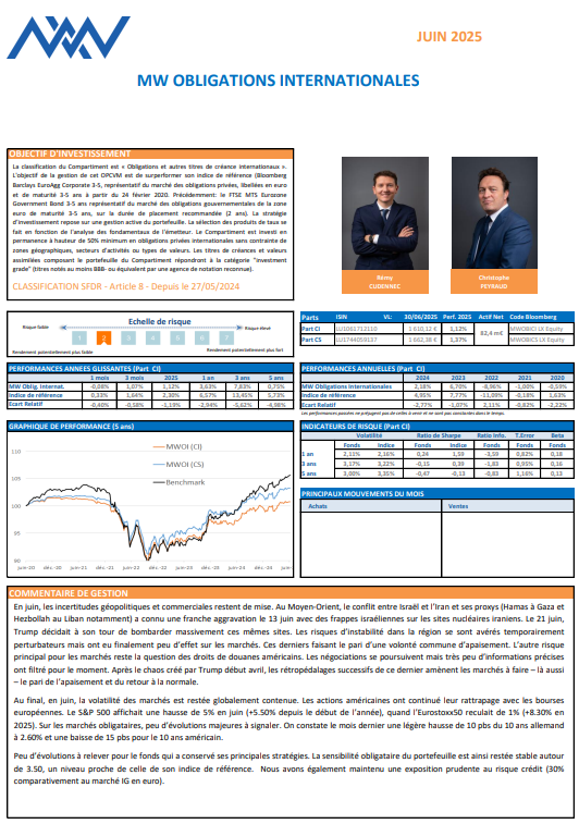 MW obligations internationales 