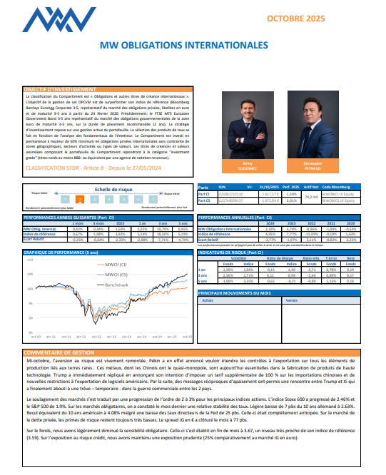 MW obligations internationales